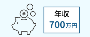 結婚できた年収700万円（男性中央値）
